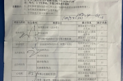 安康市深圳入职体检有问题咨询，深圳入户体检问题咨询